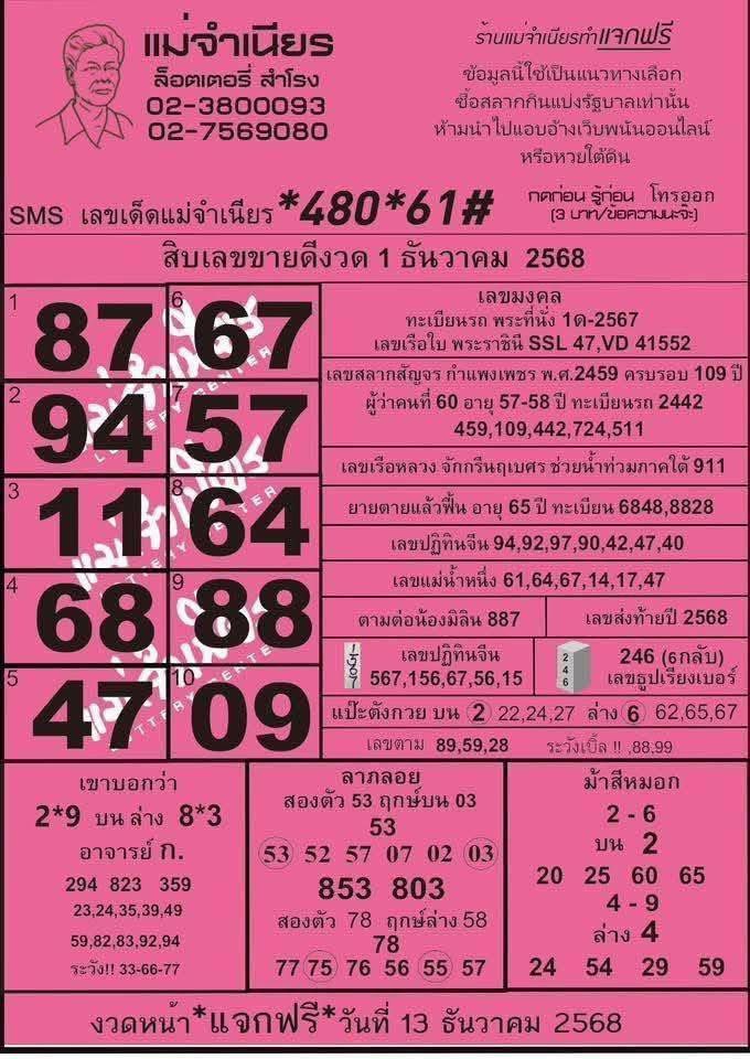 แนวทางเลขเด็ดเลขดัง 🔥 tweet media