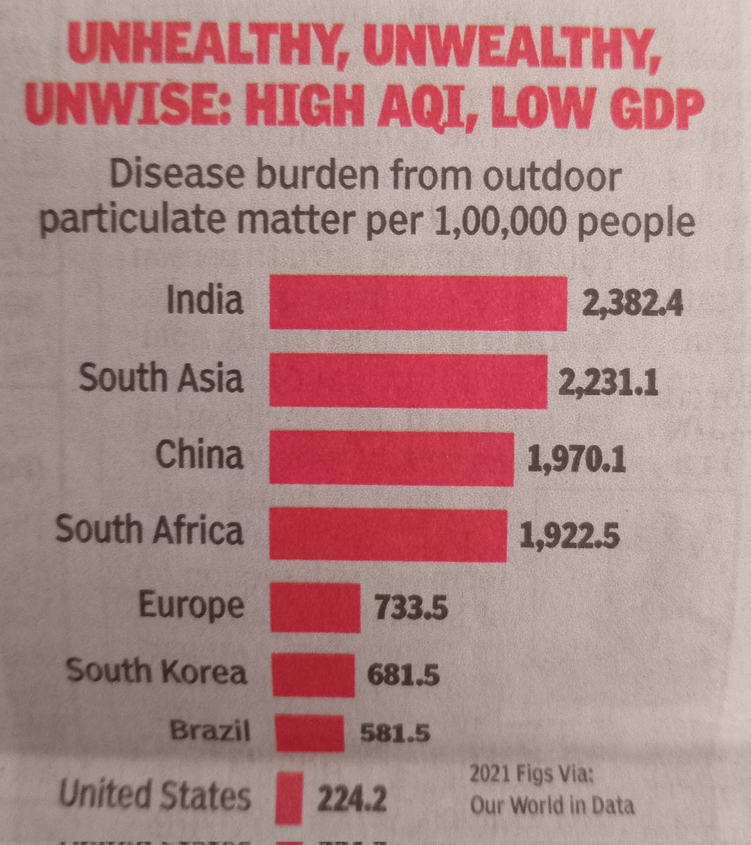 Amar Nath Singh tweet media