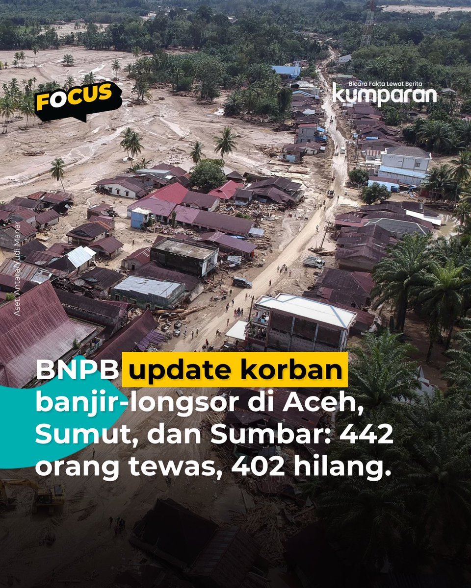 kumparan's tweet image. Jumlah korban jiwa akibat bencana banjir dan tanah longsor di Sumatera Utara, Sumatera Barat, dan Aceh terus meningkat. Hingga Minggu (30/11) malam, BNPB melaporkan total 442 orang meninggal dunia. Rinciannya: Sumatera Utara 217 orang tewas dan 209 hilang, Sumatera Barat 129…