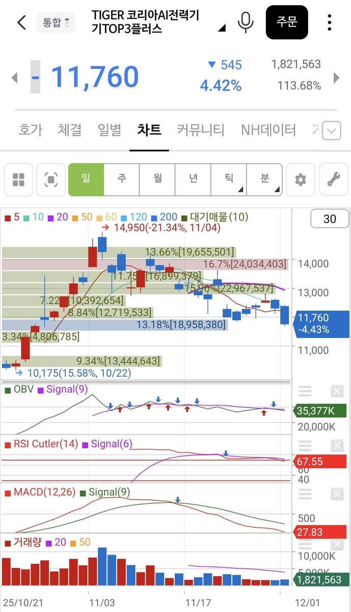 파이코인판매[구글도배,구글찌라시 텔 𝑮𝑺𝑬𝑶8]텔레OTC.cpf