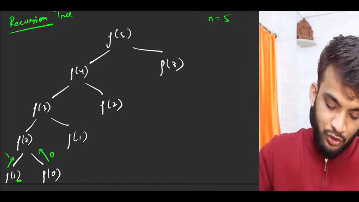 adarsh_ads's tweet image. Done with endsems! 
Back to DSA grind mode. Starting with DP.

If you’re on the same journey, let’s connect and grow together.
#DSA #CodingJourney 
@striver_79
