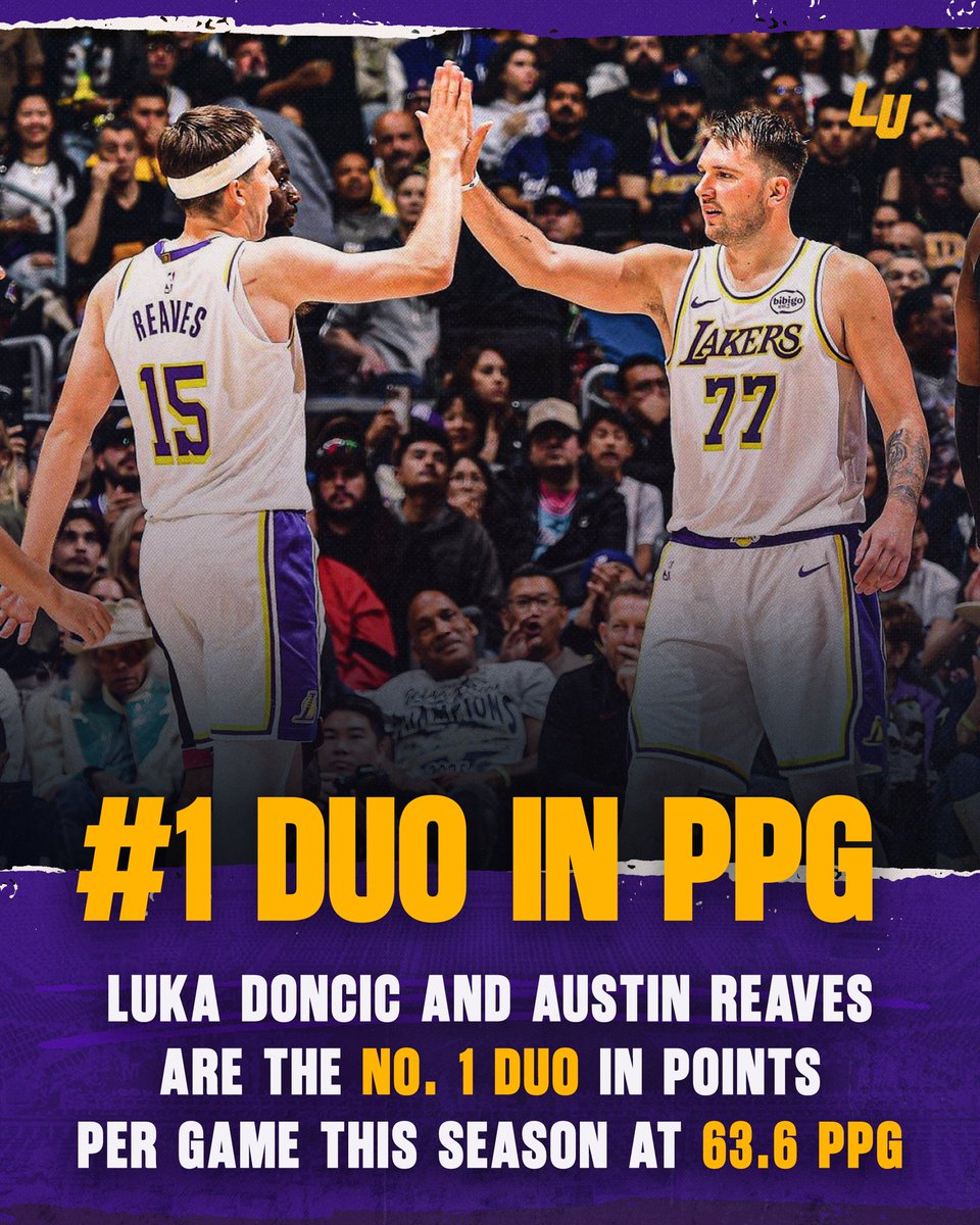 BEST DUO IN THE NBA 😤 #Lakeshow