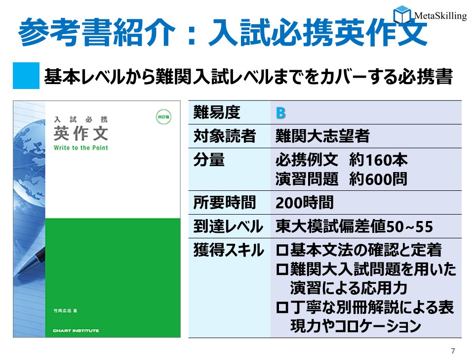 参考書紹介｜入試必携英作文】 「基礎から難関大まで、死角なしの