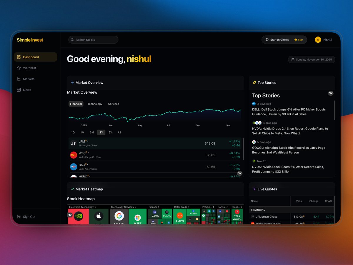 NishulDhakar's tweet image. Built for traders and investors who want clarity,

Meet Simple-Invest.
A clean, fast way to track the market

- Live data in a distraction-free UI
- Add stocks to your watchlist and get daily email updates

Open → pick a stock → add to watchlist → receive daily insights.