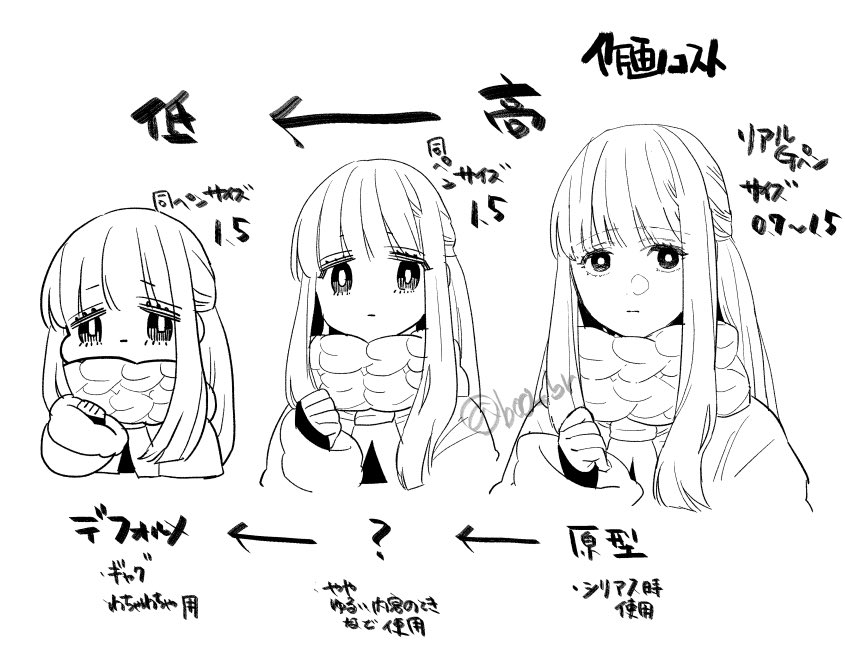 等身大とデフォルメの間は何て言うの