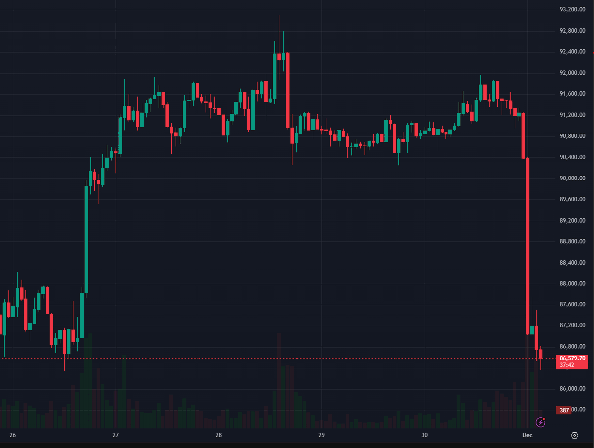 RedFrogCrypto's tweet image. jfc it's f*cking awful here.