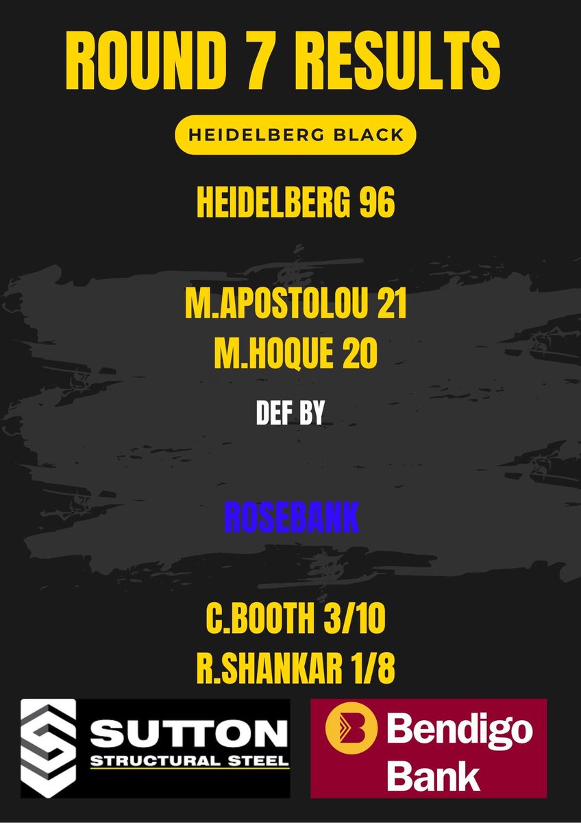 Heidelberg Cricket Club tweet media