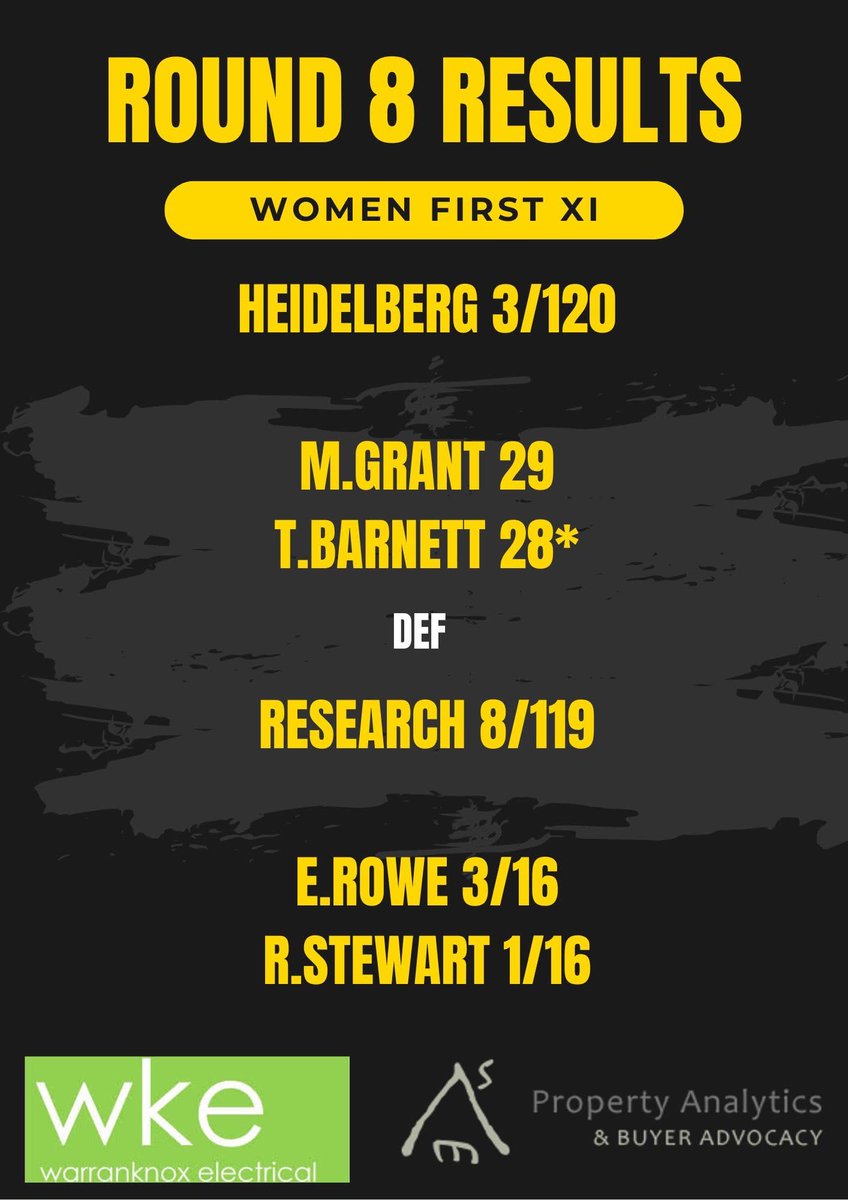 Heidelberg Cricket Club tweet media