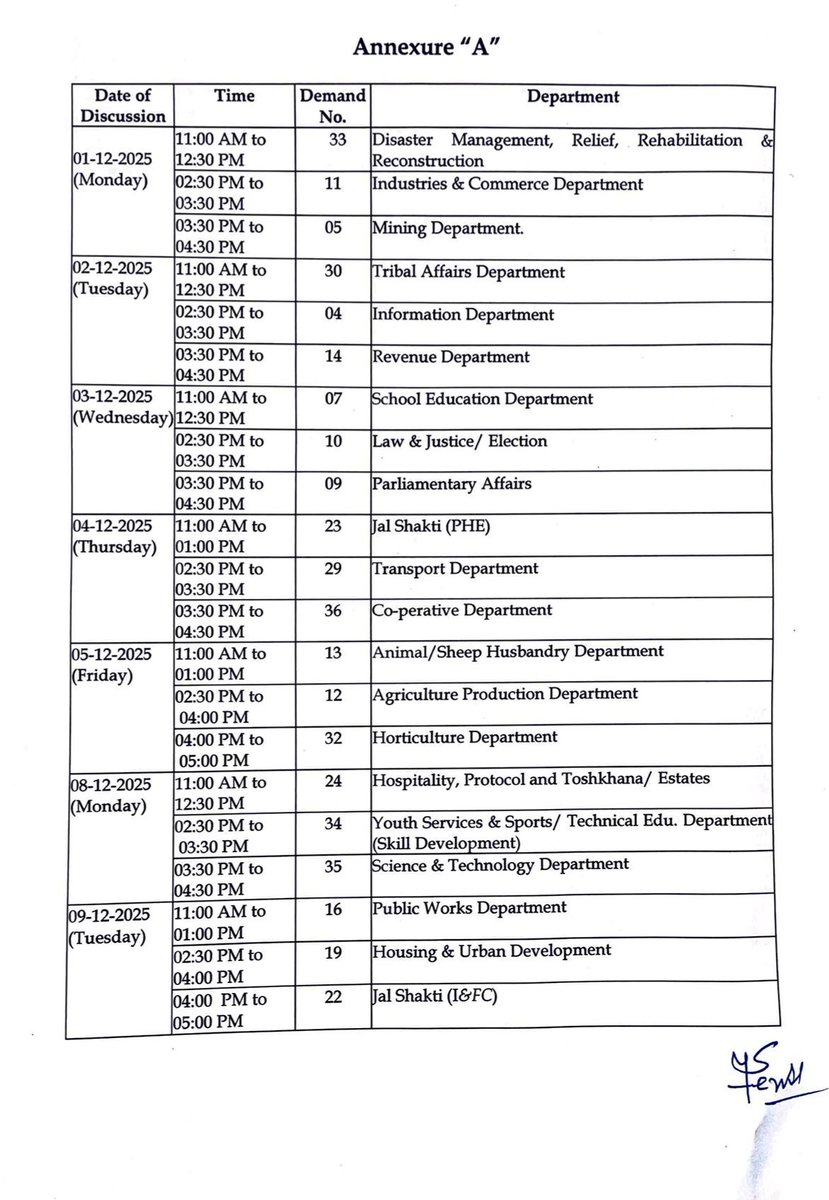 radionews_jammu's tweet photo. Finance Department #JammuAndKashmir to begin #Budget2026_27 discussions today with departments; talks with 36 depts till Dec 16 to finalise RE 2025–26 &amp; BE 2026–27, covering CSS, PMDP &amp; loans.

 @OfficeOfLGJandK @CM_JnK  @airnewsalerts @diprjk https://t.co/zJXNZePwAF