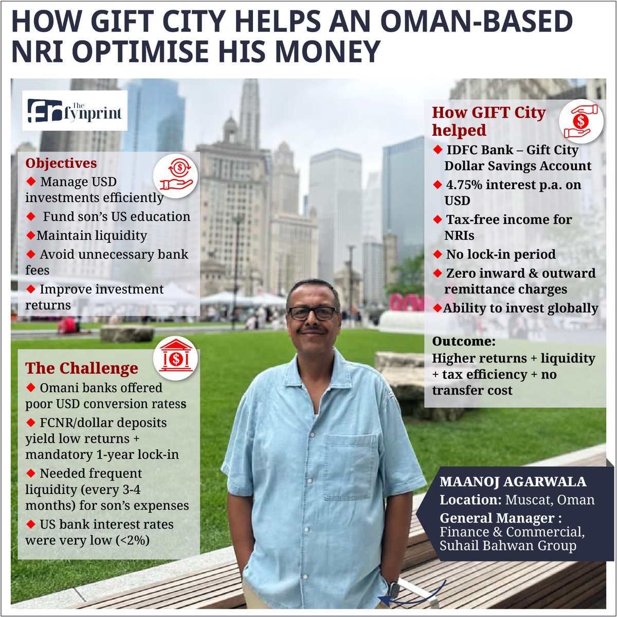 ActusDei's tweet image. The GIFT City disruption has begun! NRIs can keep money in USD. No tax on it in India. 
1) Better than FCNR.
 Get savings interest in GIFT or FD vs only FD in FCNR. 
2) Video KYC for those with Aadhar 
3) Get card against it &amp;amp; spend anywhere (See next)
 thefynprint.com/640dpJDI5