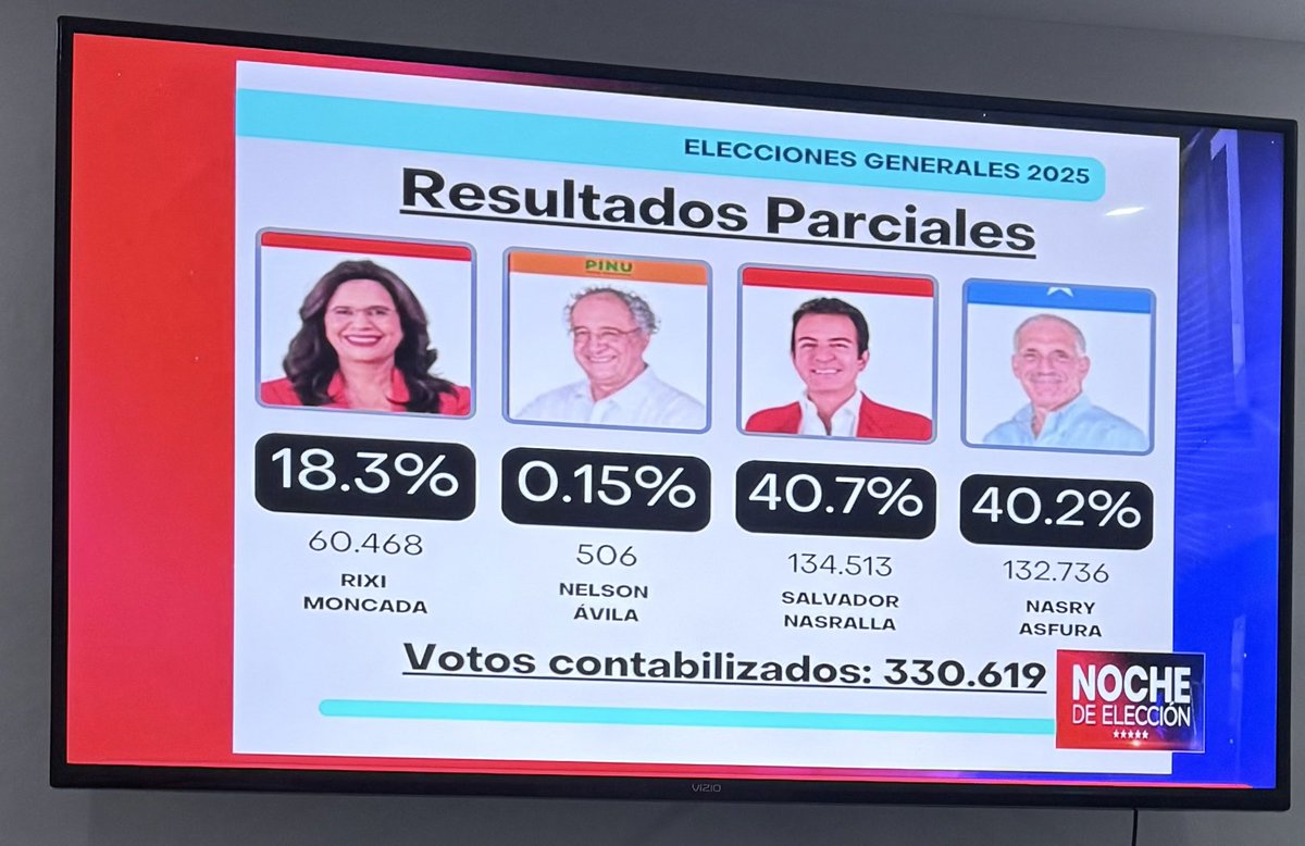 Que dirán ahora ?
