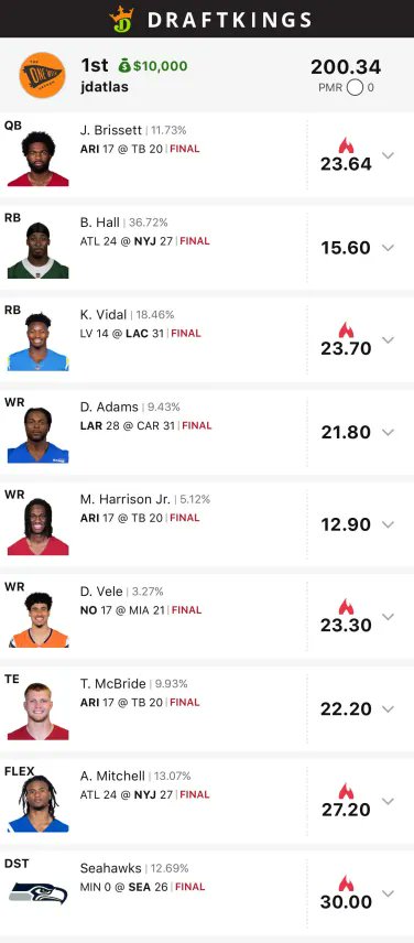 oneweekseason's tweet image. JM was all over Tyrod this week.   

"Tyrod + Breece + Metchie + Mitchell combined for 53 points last week with Tyrod only throwing 28 passes and the Jets scoring only 10 points... 

On a week without a lot of certainty, this is a great way to lock in a strong floor of points and…