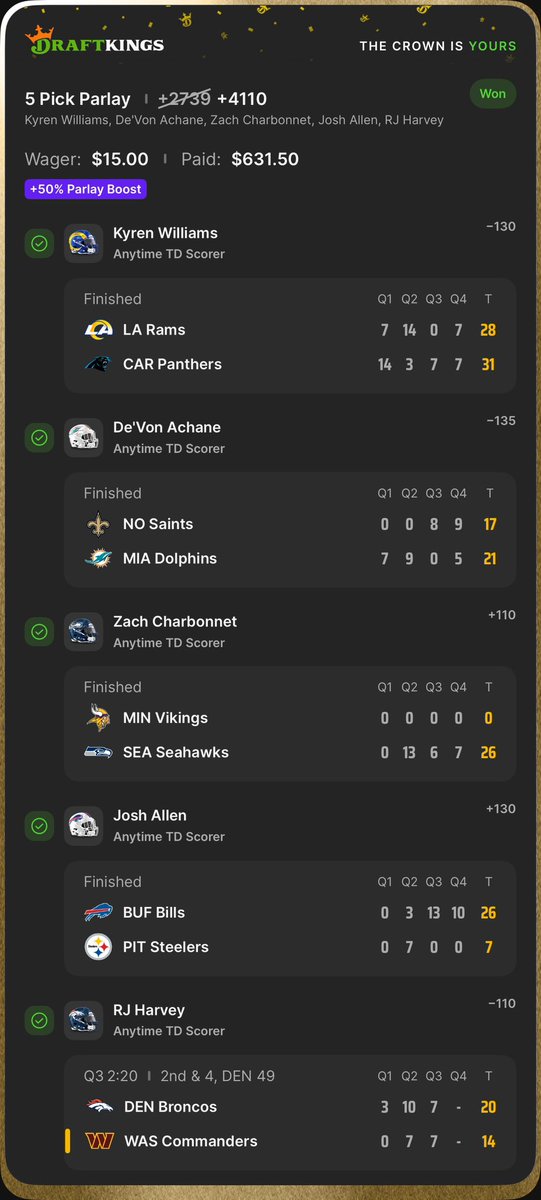 CASH ✅✅✅✅✅

Let’s Goooo 🫡

Cashing for the X Fam is always the best. ❤️

Christmas came Early! 🎅🏼

Giving $25 to someone who likes this post. 🤝