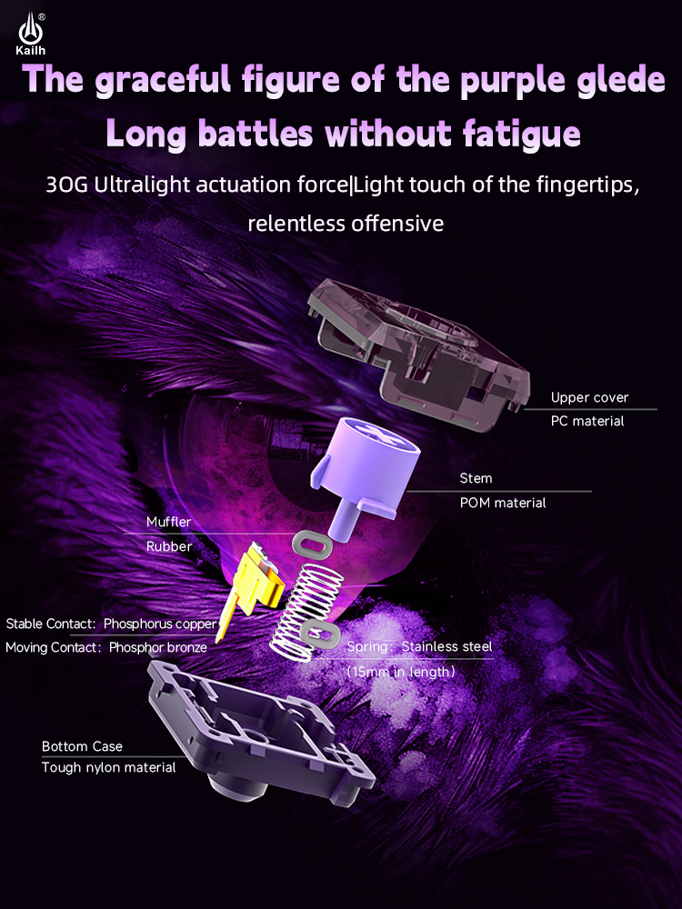 KailhSwitch's tweet photo. Kailh Raptor Series-Purple Glede Switch 🦅
Silent Low Profile Switch Achieving Victory in Silence🌙
0.8mm pre-travel, fast response, and accurate strike.
1.8mm ultra-short total travel, continuous attack, suppressing the opponent.
#kailh #mechanicalkeyboard #keyboardswitches https://t.co/vywDac9EGT