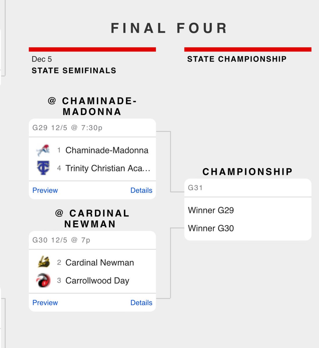 Gunner Ashley tweet media