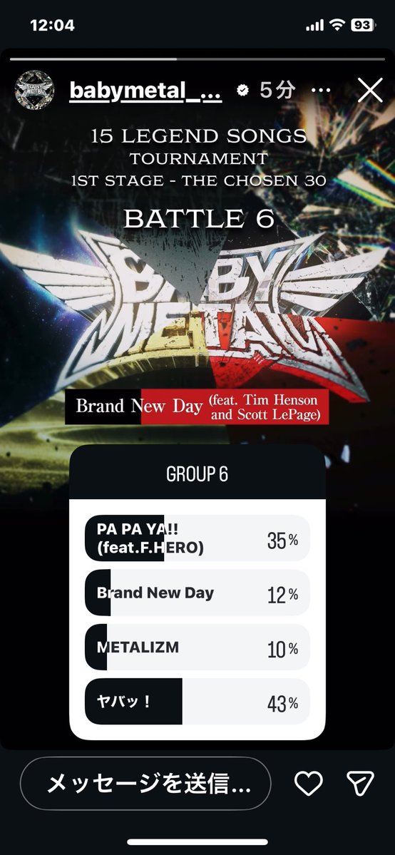 zak01metal's tweet image. トーナメントBATTLE6
自分はBrand New Day
相変わらず得票率低め
YAVAがこれほど強いのはちょっと嬉しい🤘🦊
#BABYMETAL