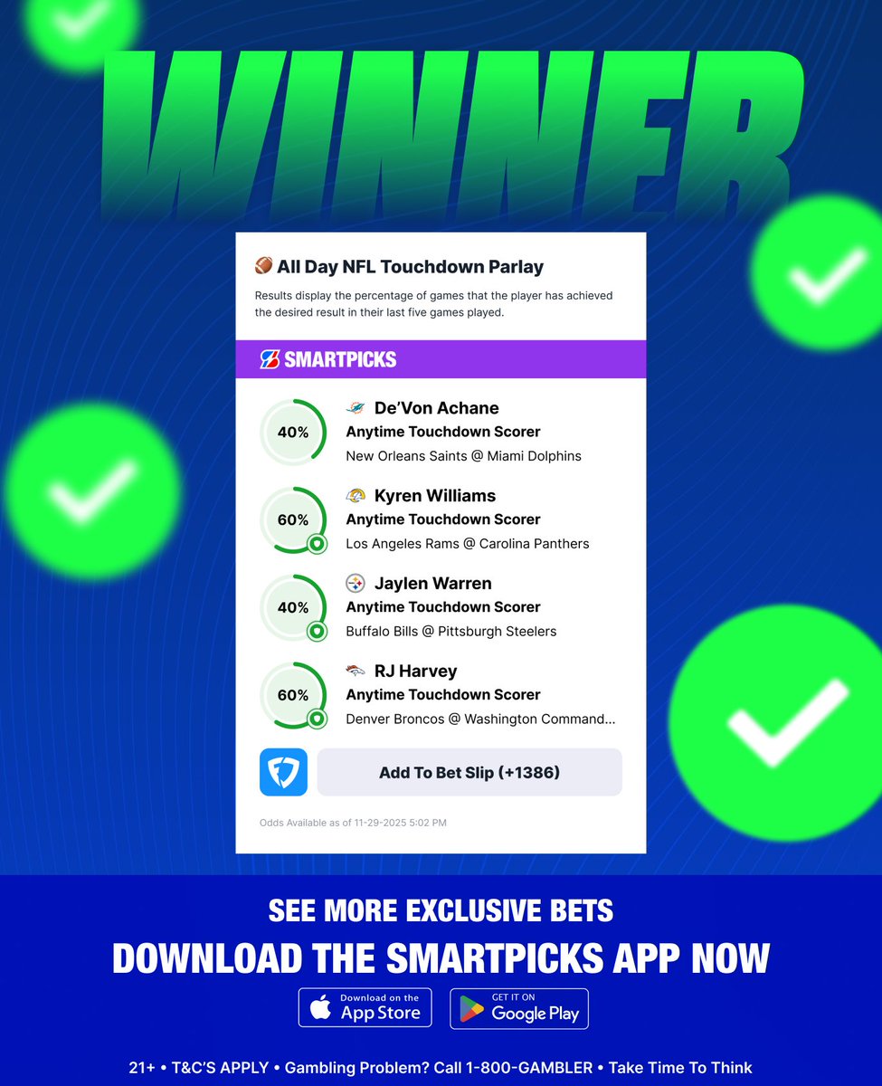 SmartPicksPro's tweet image. 🏦 CASH. THE.  PARLAY. 

SMARTPICKS PRO JUST CASHED US A +1600 SUNDAY TOUCHDOWN PARLAY. 🤑

HIT ❤️ IF YOU TAILED.

🔓 flashpicks.bet/smartpicks