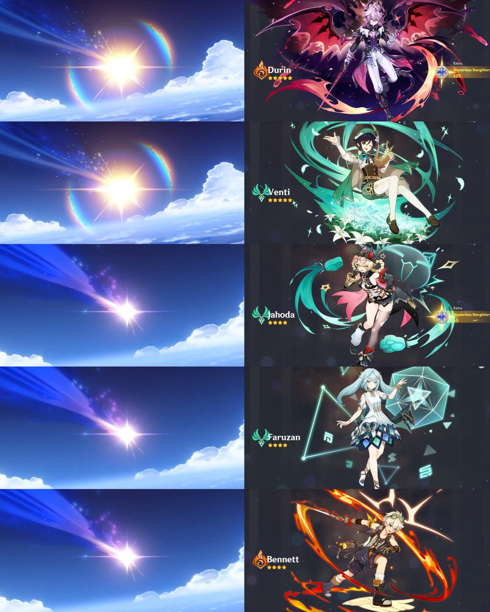 MANIFESTING PHASE 1 BANNERS🕯️

#GenshinImpact #Durin #Jahoda