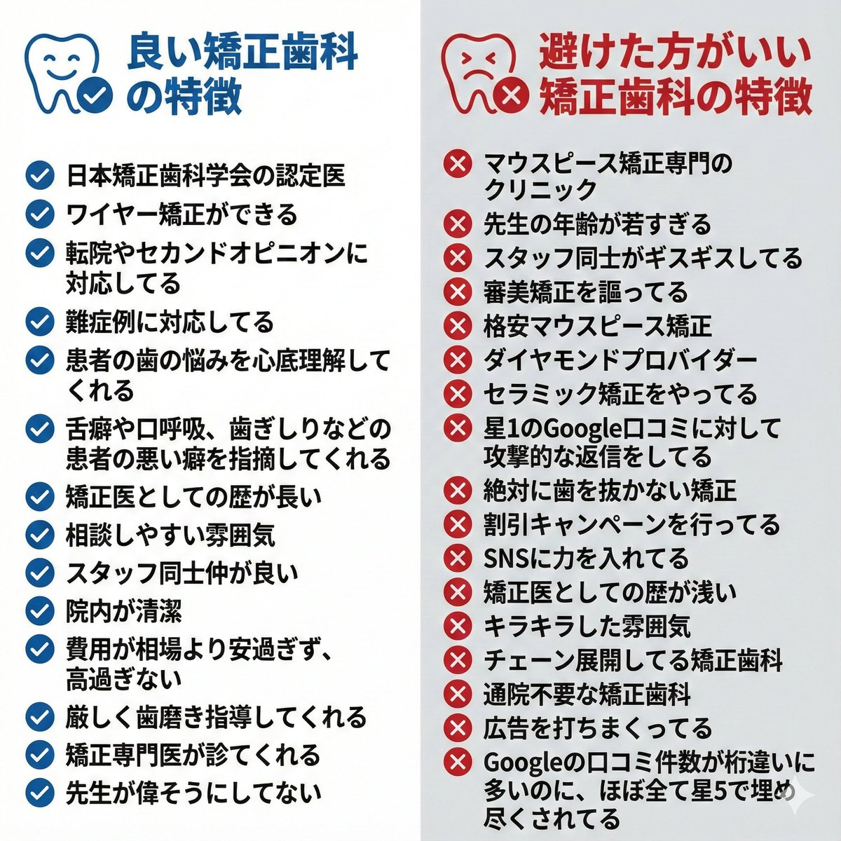 kyosei0505's tweet photo. 良い矯正歯科の特徴
避けた方がいい矯正歯科の特徴 https://t.co/yyn7IQptg9