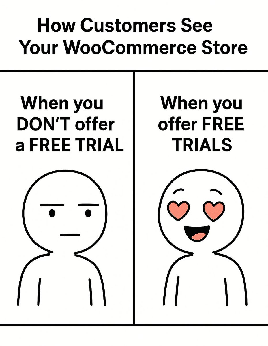 PluginHive's tweet image. Your customers don’t want long explanations…
They want FREE TRIALS before booking 😌. 

Learn how to offer one-time free trial bookings in WooCommerce: pluginhive.com/offer-free-tri…

#WooCommerce #FreeTrial #ecommerce