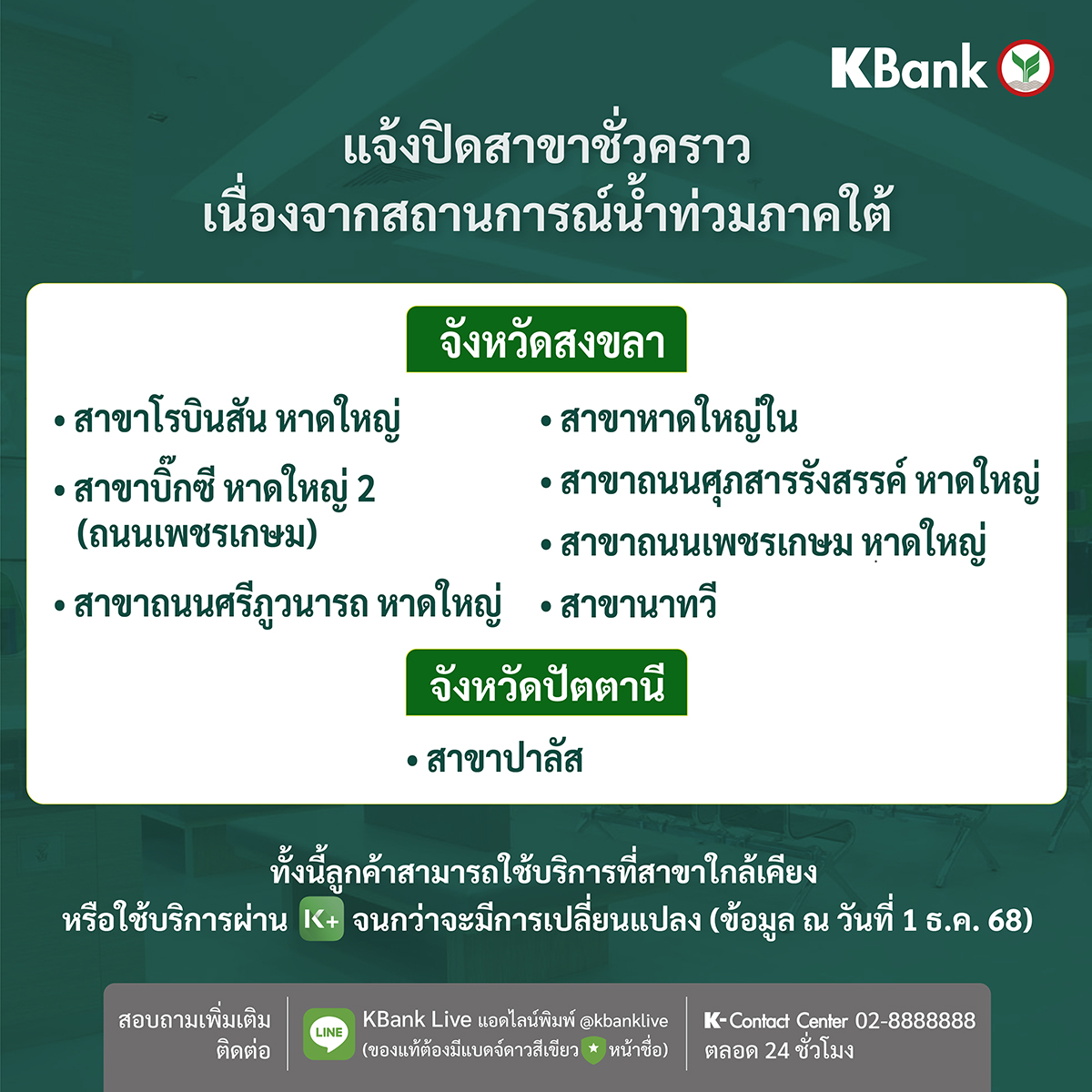 KBank_Live's tweet image. ธนาคารกสิกรไทยขอแจ้งปิดให้บริการสาขาที่ได้รับผลกระทบจากอุทกภัยในภาคใต้เป็นการชั่วคราว ข้อมูล ณ วันที่ 1 ธันวาคม 2568
ทั้งนี้ลูกค้าสามารถใช้บริการผ่าน K PLUS หรือช่องทางออนไลน์ทุกช่องทาง หรือ K-Contact Center ได้ตามปกติค่ะ
#KBank