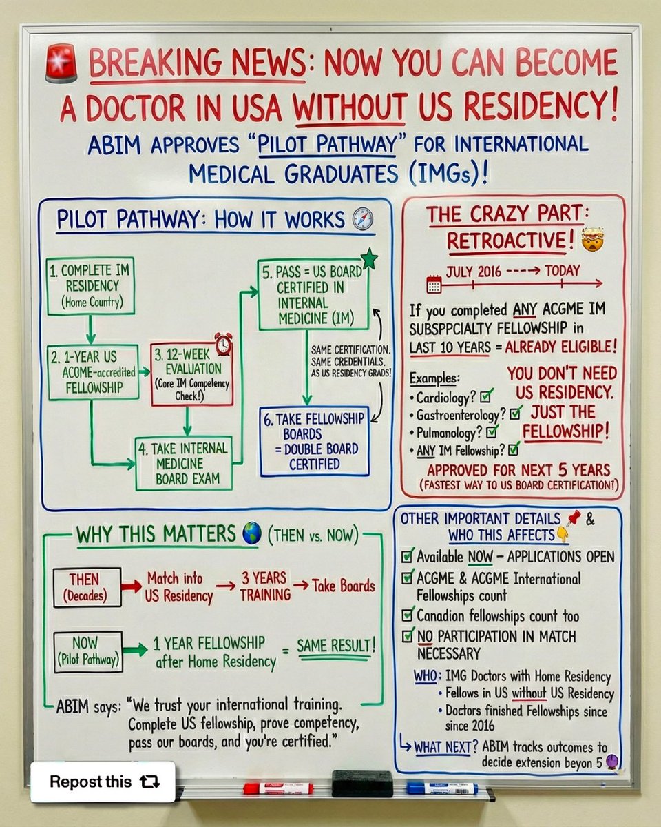 🚨 BREAKING NEWS: You can now become a Doctor in USA without doing residency in America.

The ABIM just approved a pathway that changes everything for international doctors.

It's called the Pilot Pathway
Here is how it works:

#usmle #medschool #medstudent #doctor #medtwitter