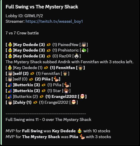 Full Swing (206-33) tweet media