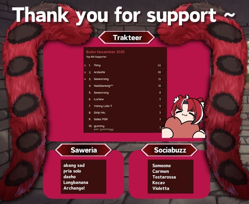 Terimakasih supporter November~
Terimakasih sudah berbagi rejeki
Semoga dikembalikan berkali-kali lipat dan dilancarkan kerjaan dan kegiatan akhir tahunnya. Amin
Semangat Desember !!, 1 bulan lagi 2026 loh

kalau butuh temen, Phinia selalu stream tiap hari 🫶❤️