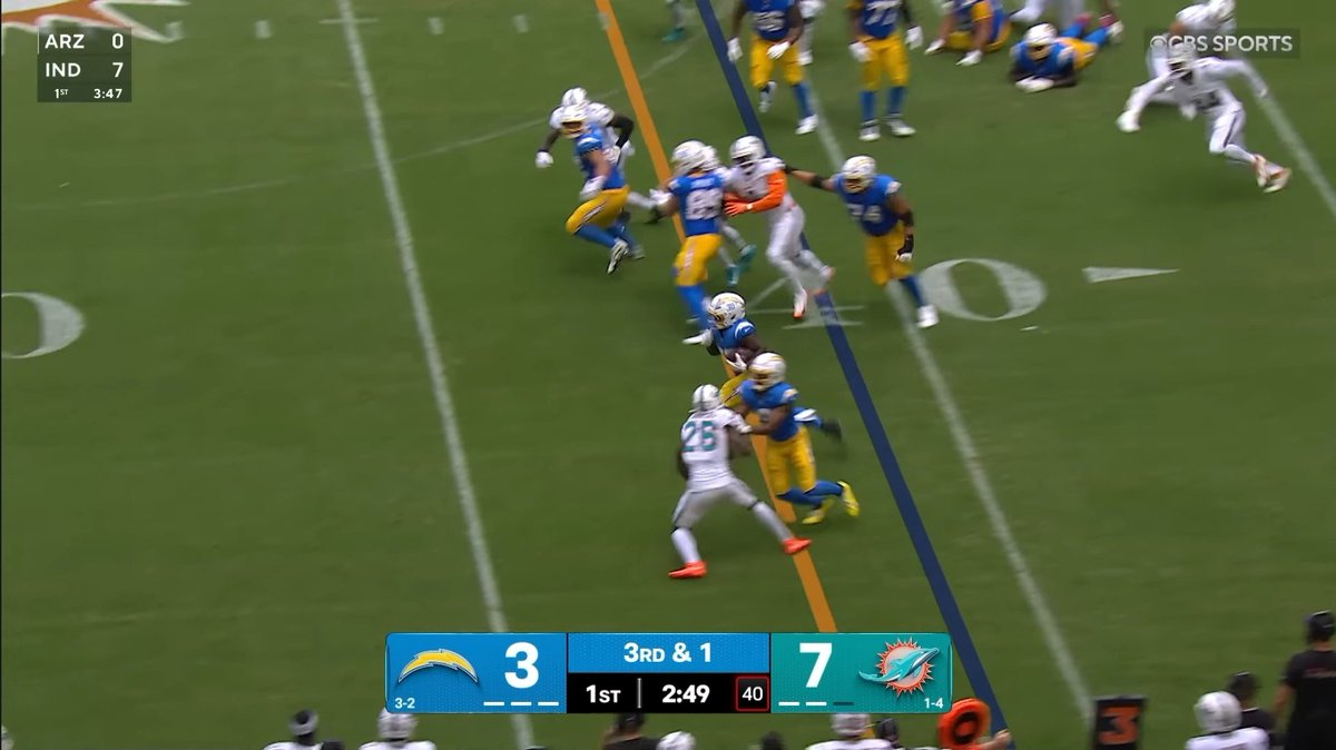 tylerjschoon's tweet photo. You can find Tre' Harris on nearly every big run this season. He just blocks his ass off and picks up first downs.

Can we please get this man some more targets? https://t.co/lqFj3YVTnx
