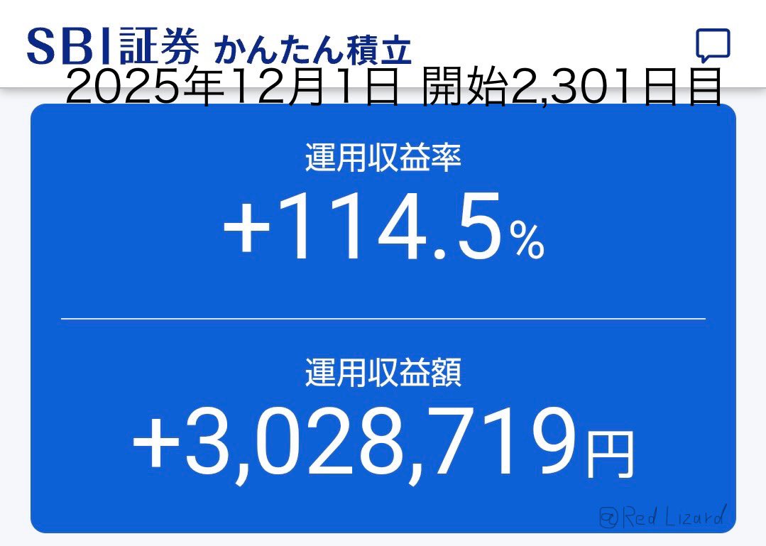 Red_Lizard_cut's tweet photo. 2025年12月のNISAちゃん⊂((・x・))⊃
お仕事忙しいので低浮上 https://t.co/Wqmnlzda1F