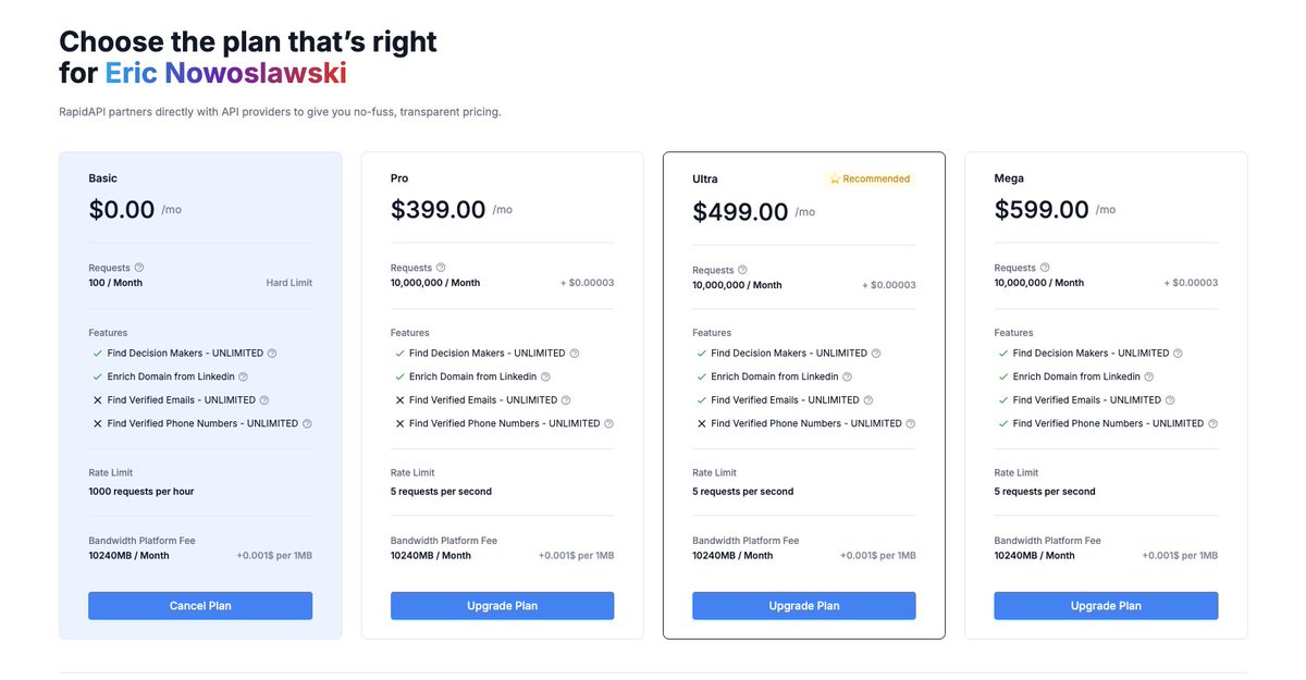 ENowoslawski's tweet photo. this seems to obviously be a worth a try. So far, accurate contact finding for sure. product is a little young and the filters need to be very exact, but for this pricing, geez. 

Search Blitz API on rapidapi(dot)com https://t.co/b9frXO88Qr