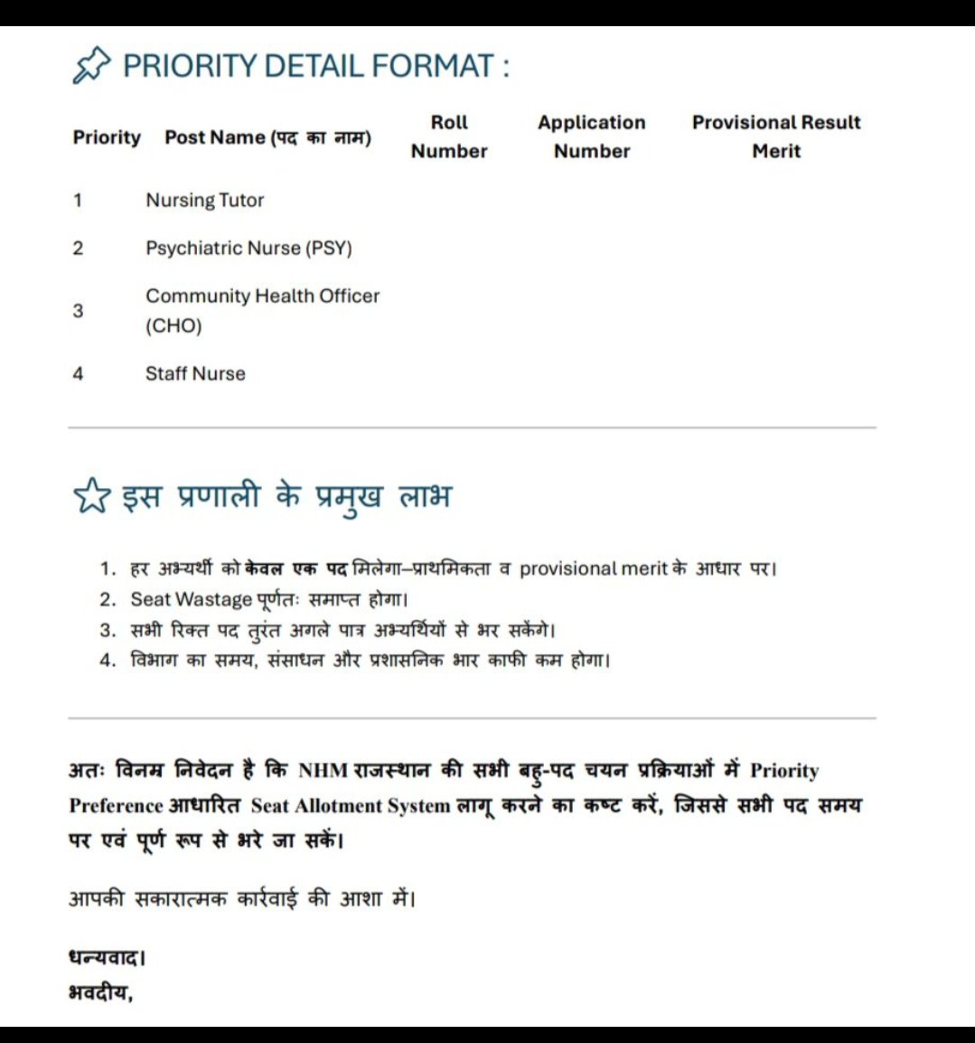 NHM 2025 भर्तियों में समान क्वालिफिकेशन पर 4 भर्तिया हुई है, निवेदन है कि <a href="/BJP4Rajasthan/">BJP Rajasthan</a> ऐसा कुछ समाधान निकाला जाए जिससे कि चारों भर्तियों में सीट खराब ना हो। <a href="/alokrajRSSB/">Alok Raj</a> <a href="/RajCMO/">CMO Rajasthan</a> <a href="/GajendraKhimsar/">Gajendra Singh Khimsar</a> <a href="/nhm_rajasthan/">Medical & Health Deptt. Rajasthan</a> <a href="/DIPRRajasthan/">सूचना एवं जनसम्पर्क विभाग, राजस्थान सरकार</a> <a href="/alokrajRSSB/">Alok Raj</a>