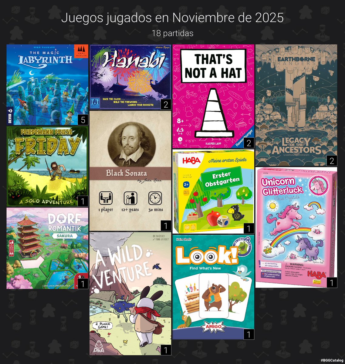 TazayDados's tweet image. #Notbad