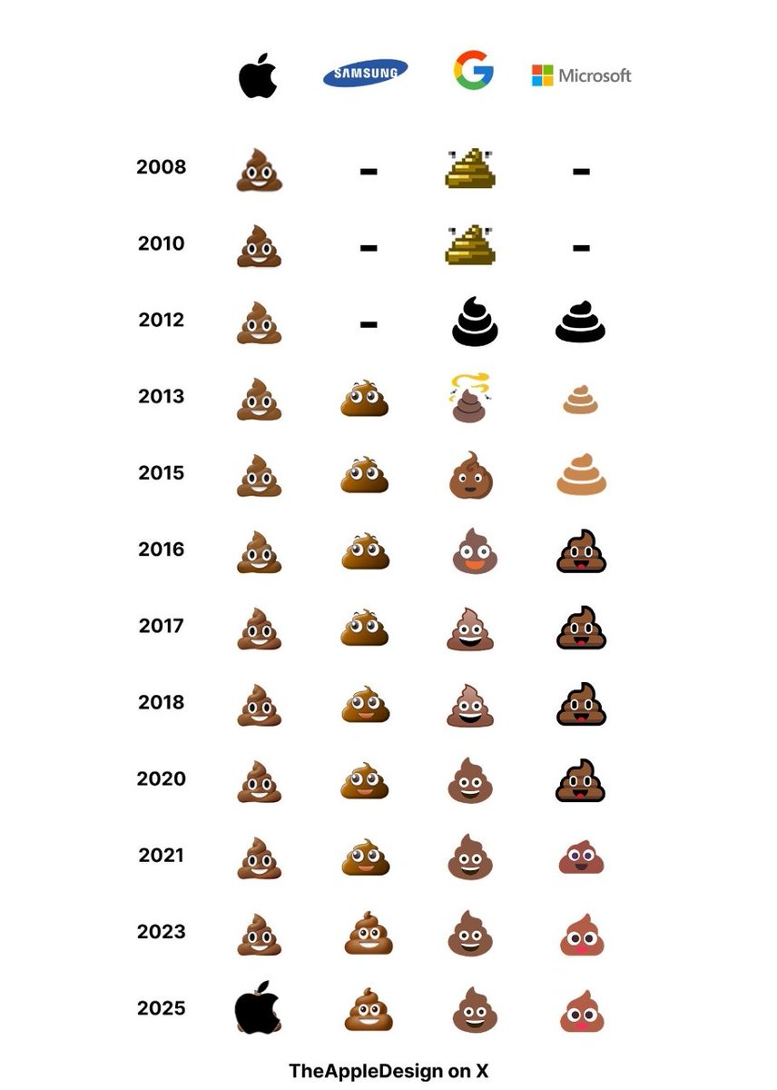 Manixh02's tweet image. There was a little printing mistake, Fixed.