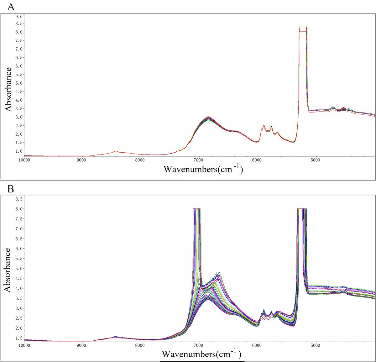 Traditi95990264's tweet image. New Article Published:
A rapid quantitative model integrating #HPLC and near-infrared spectroscopy (#NIRS) enables fast and accurate analysis of five active components in #Salviamiltiorrhiza ethanol extracts, offering a practical tool for #qualitycontrol.
doi.org/10.53388/TMR20…