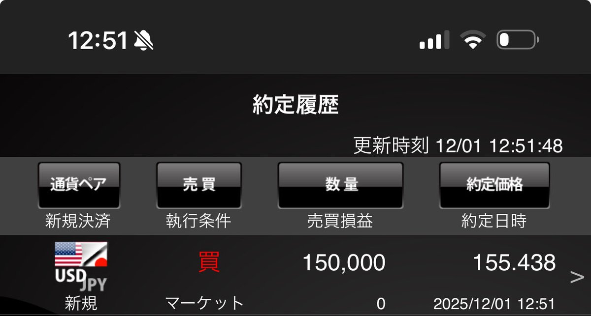 1000日後に億達成するペンギン tweet media
