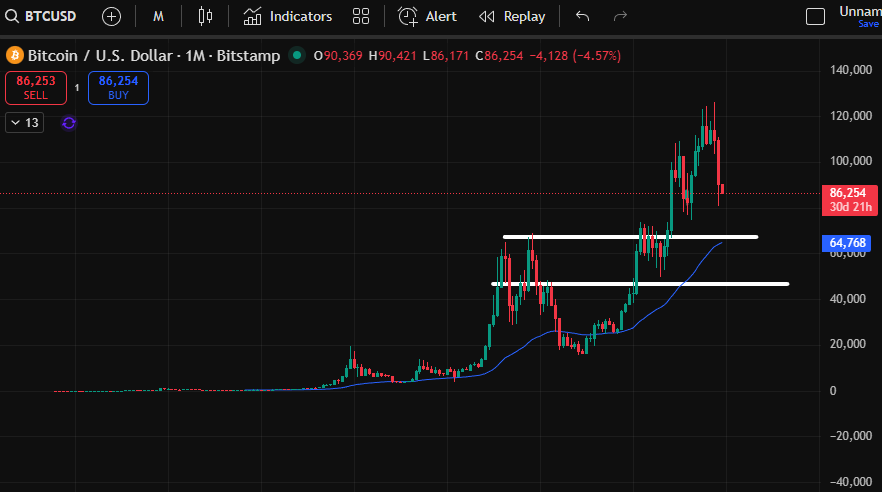 Don't punish yourself for being a retard.
 
Learn from the RETARDS <a href="/JoeCarlasare/">Joe Carlasare</a>!
 
- Wynn