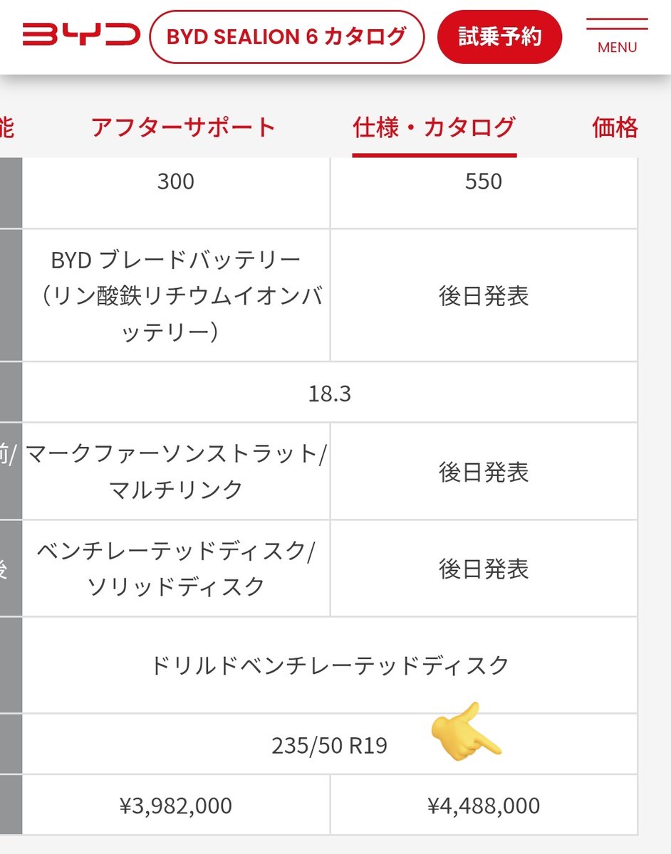 masayan_kazu's tweet image. sealion6 AWD
450万！
#BYD #sealion6 #AWD