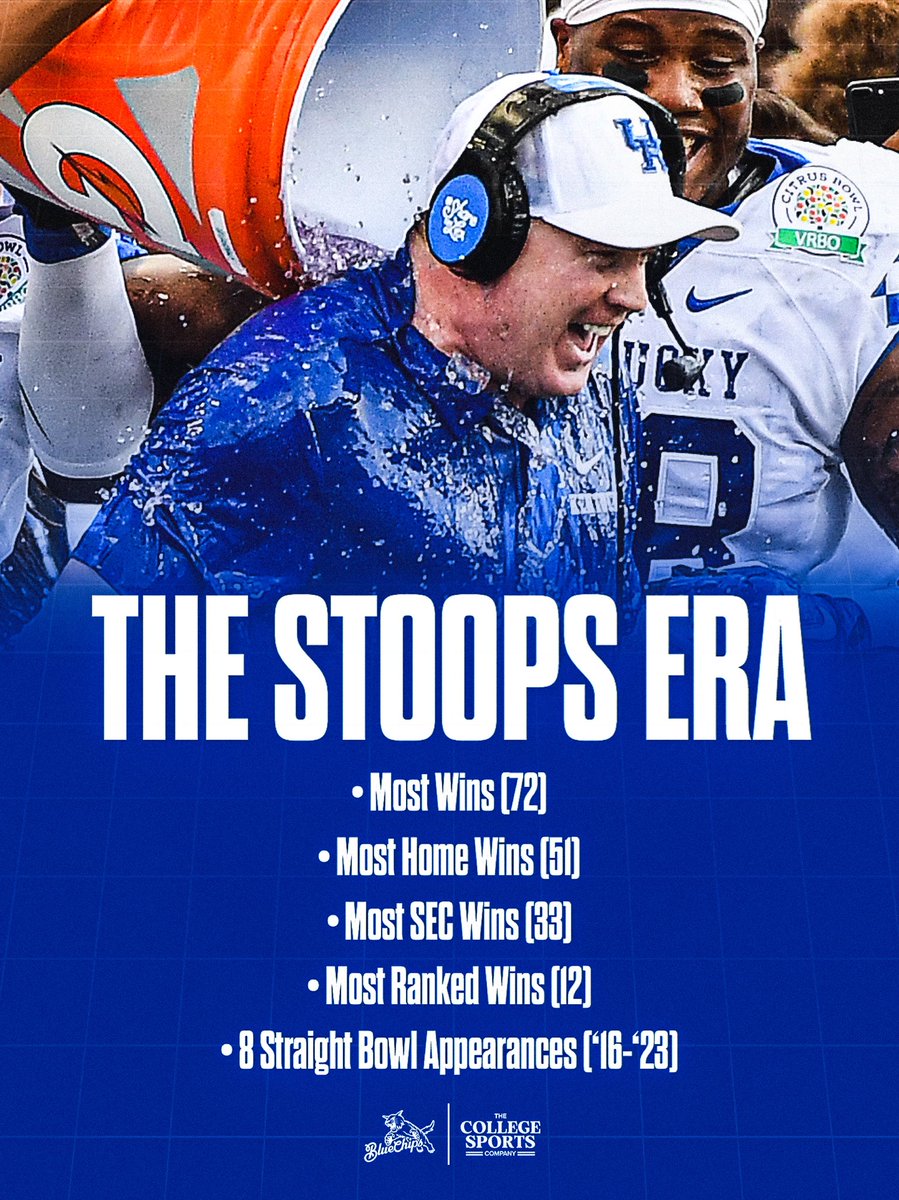 Blue Chips Media tweet media