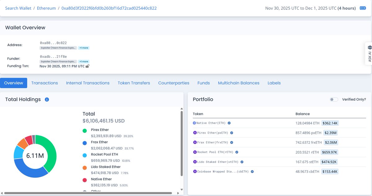 Blockscope tweet media