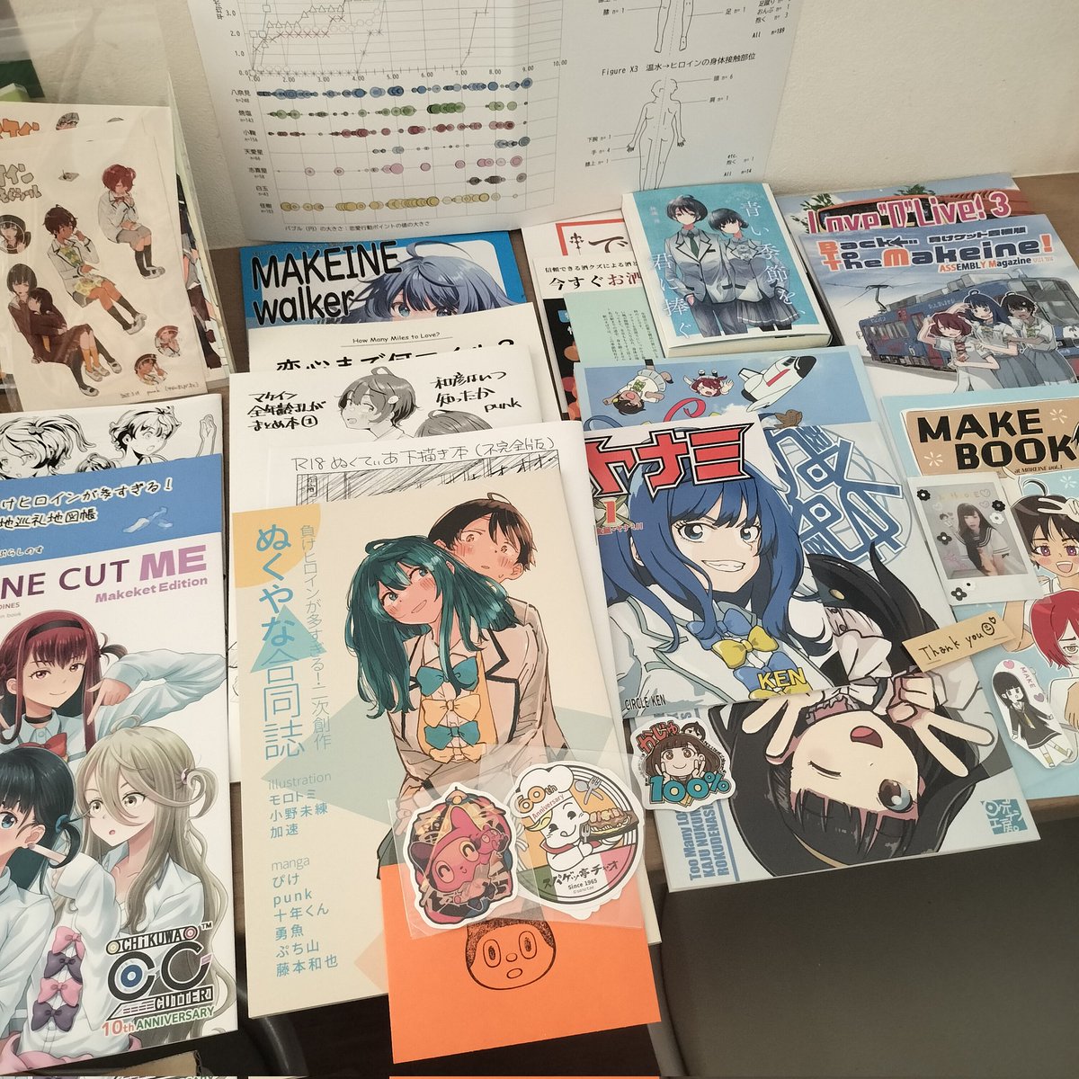 せっちゃん@東濃マヨネーズ tweet media
