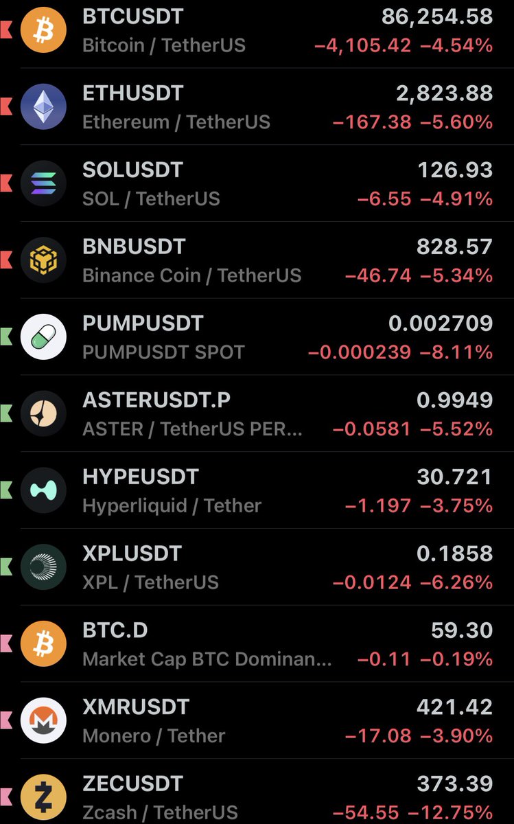 ram 💹🧲 tweet media