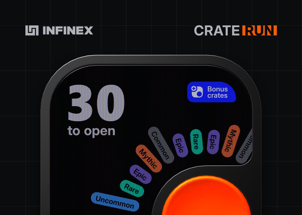 crypto_foo's tweet image. Time to make it all back from @infinex creates 🙌