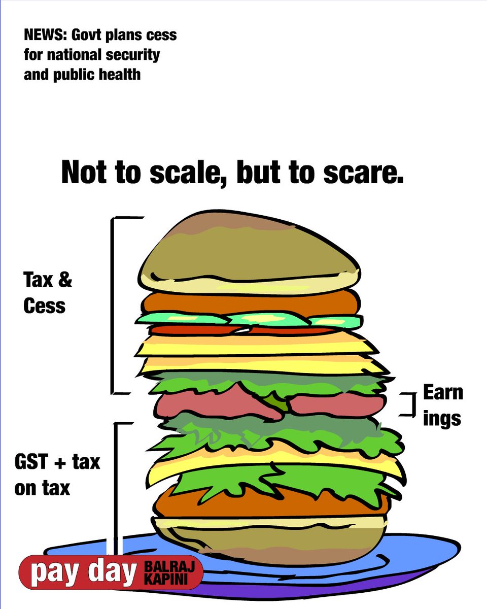 balrajkn's tweet image. Common man is a very convenient whipping boy for every necessity. A case of Maximum government, minimum governance?