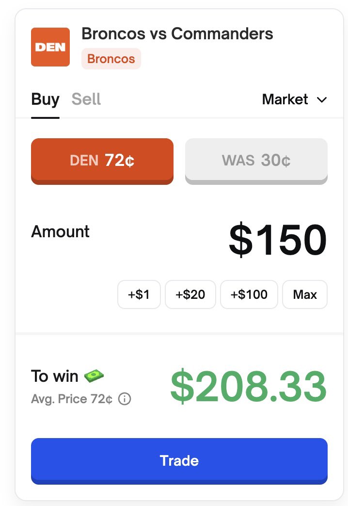 JermyioEth's tweet image. I just found out a free money glitch using @PredictBase and @Polymarket

You can buy Commanders on @PredictBase at 24c and Buy Broncos on @Polymarket at 72c

$8 risk free with $200

Just Identity slippage opportunities! You should all try predictbase.app
