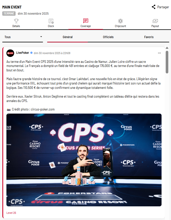 Le roi Loire prend le dessus sur le roi  Lakhdari : JUlien Loire triomphe lors du Main Event CPS 2025 !

Regarde le tournoi sur Live-Poker live-poker.com/tournoi.10361.…

#casinodenamur #cps2025 #mainevent #trophée #champion #performancexxl