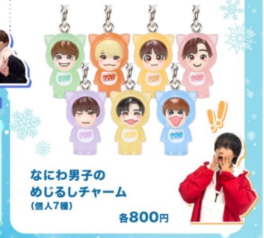 大西流星さんが作るなにわ男子✨神✨グッズ ・指人形 ・ボイス