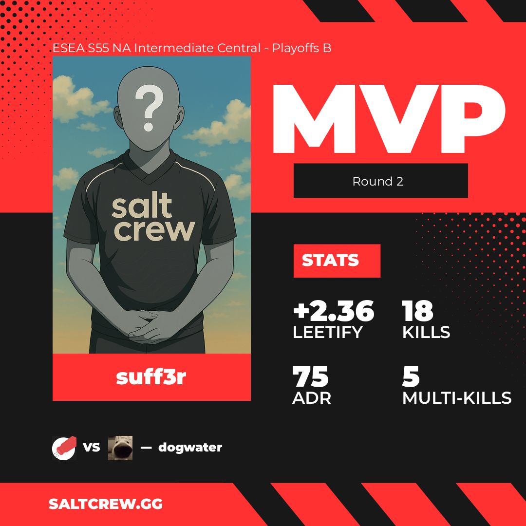 SaltcrewGG tweet media