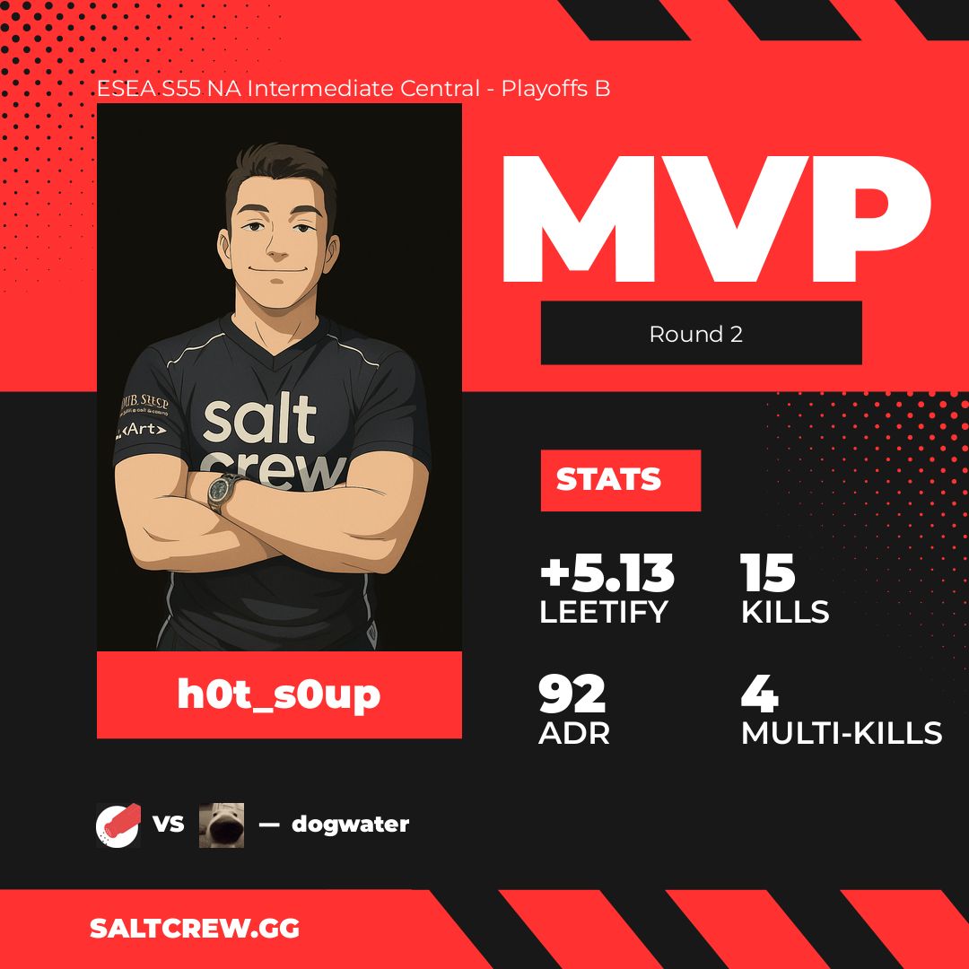 SaltcrewGG tweet media