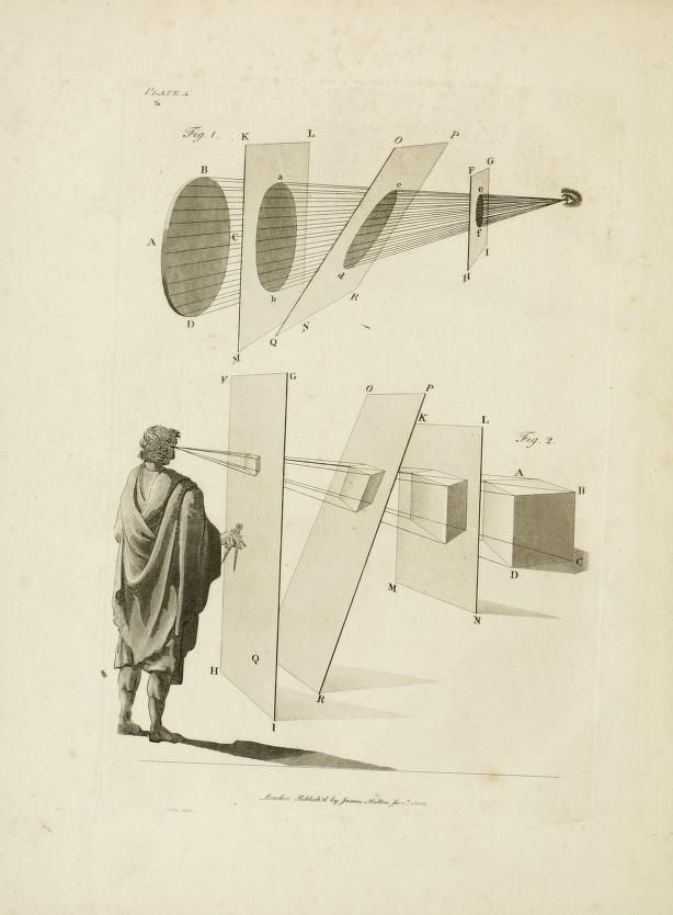 Geometrical speculations have just as much Elegancy as Simplicity, and deserve just so much praise as they can promise use.

-- Sir Isaac Newton